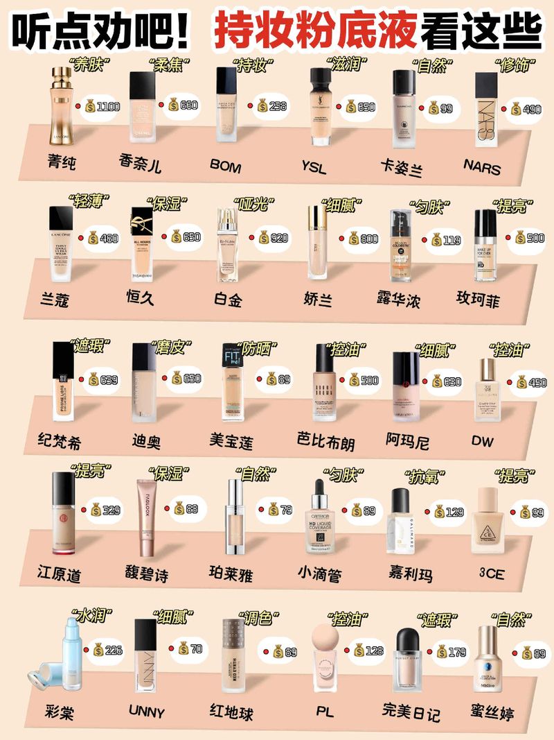 抖音化妆前都喝的啥