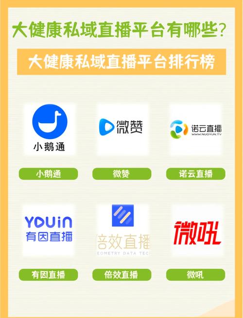 可以加密的直播平台