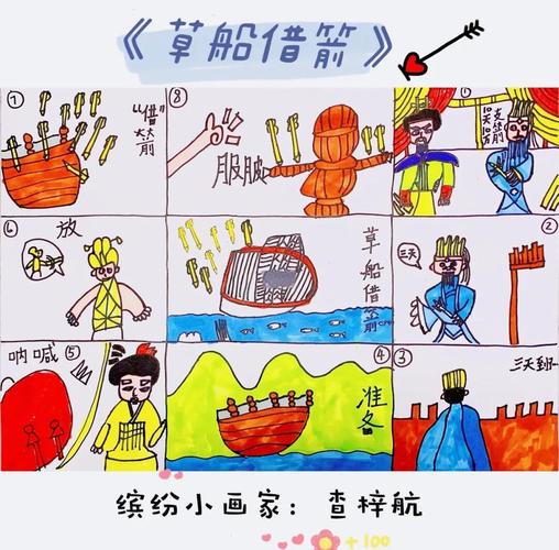抖音搞笑草船借箭图