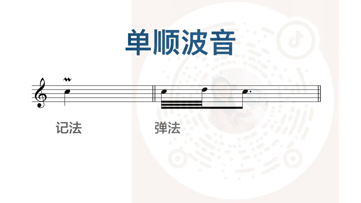 抖音和颤音视频教学