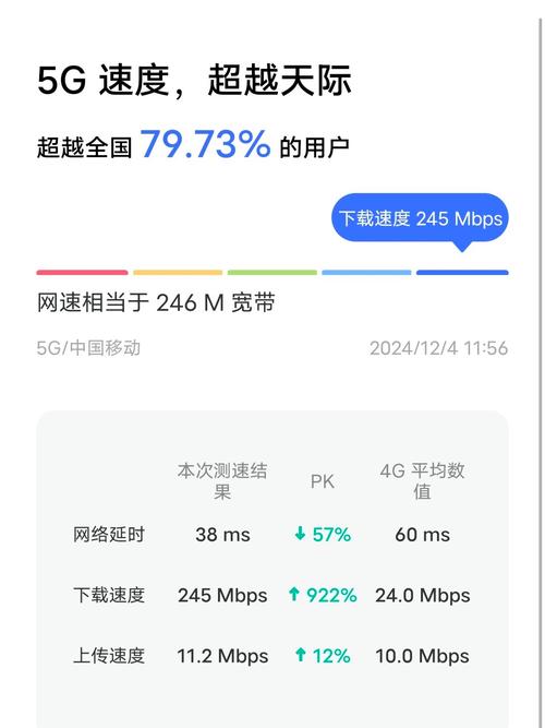 电脑测速快手机测速慢