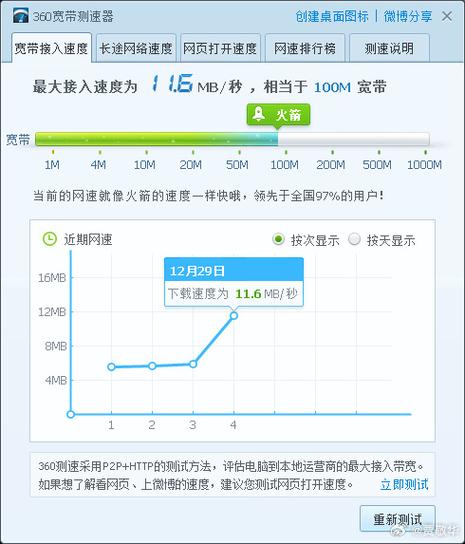 电脑测速快手机测速慢