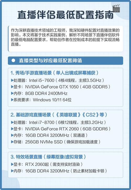 直播的电脑配置要求