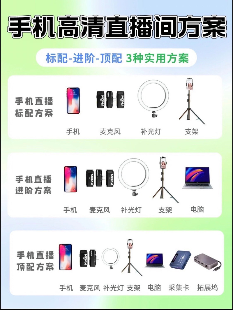 手机怎么自己开直播