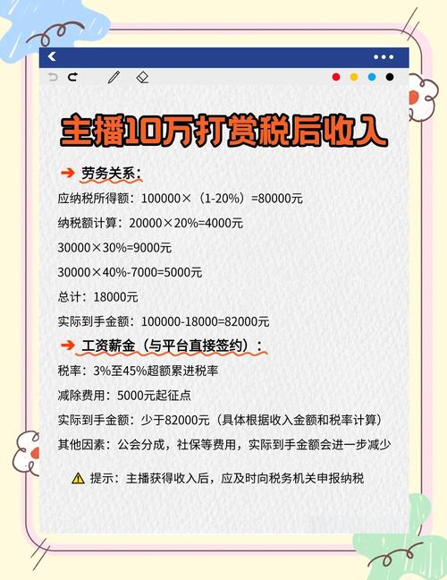 金融直播间怎么赚钱