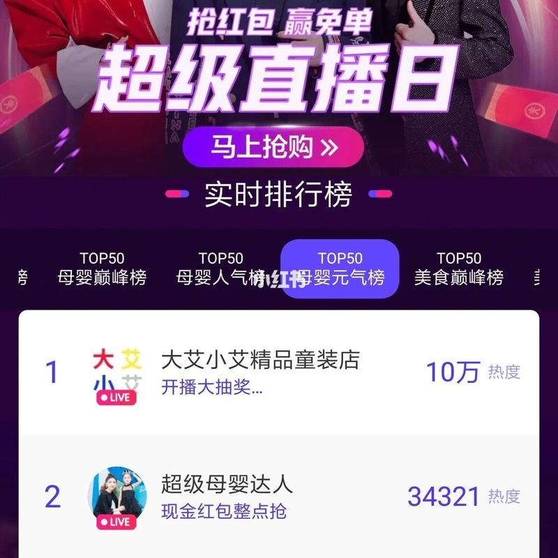 直播浮现权限是什么