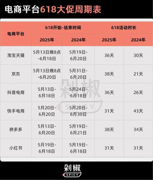 快手一场直播多少钱