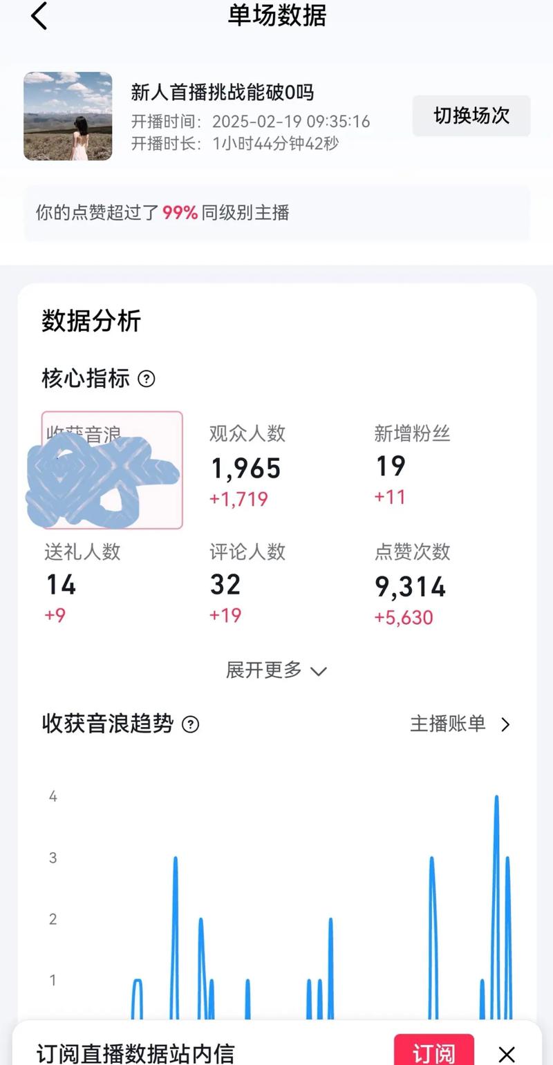 快手一场直播多少钱