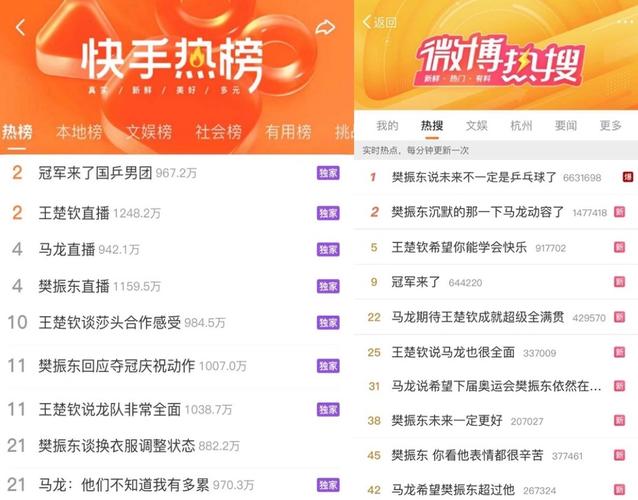 快手怎么上热门榜技巧