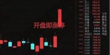 恒指精准喊单直播间