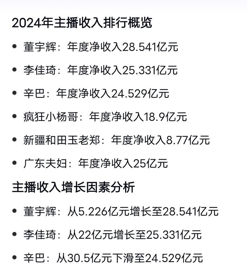 直播主播收入排行榜