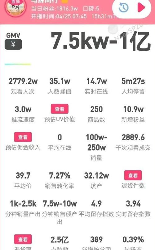 直播主播收入排行榜