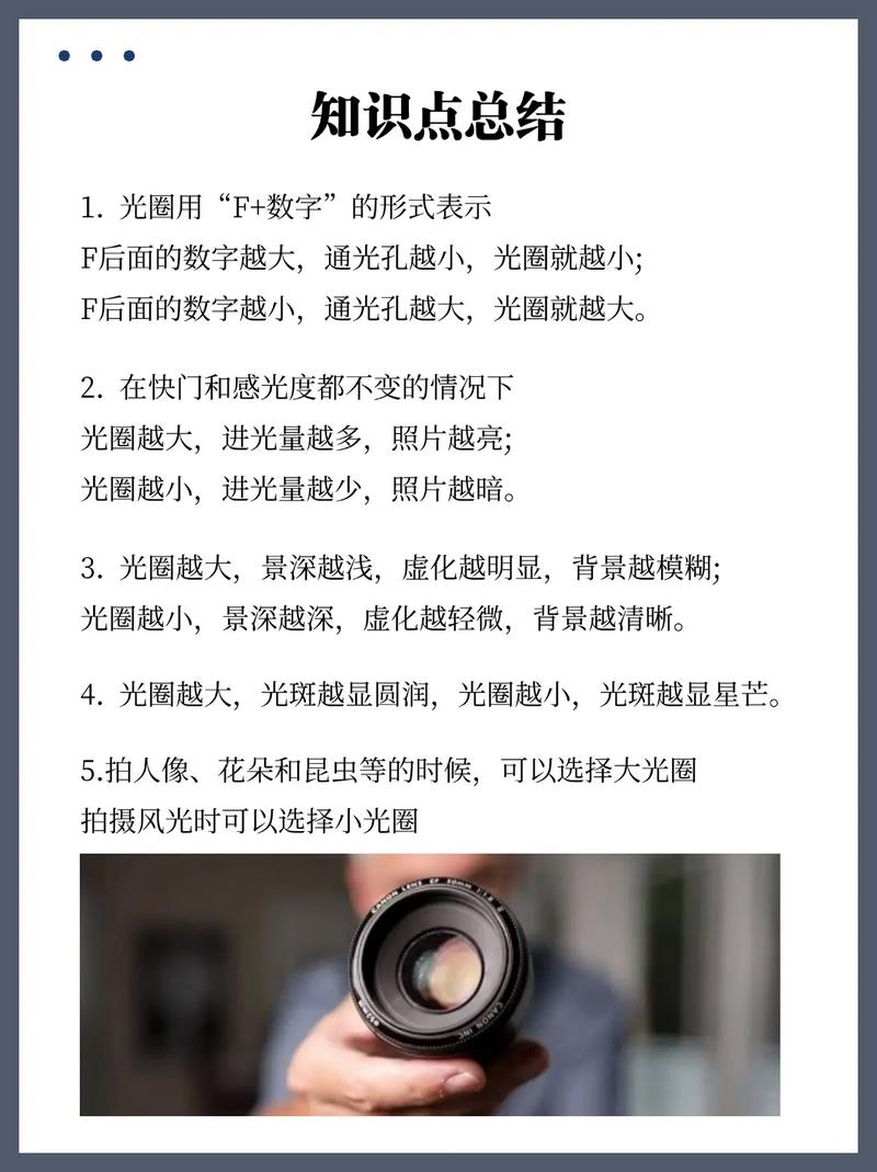 录抖音的光圈叫啥名