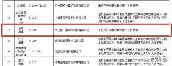 龙珠直播守护多少钱