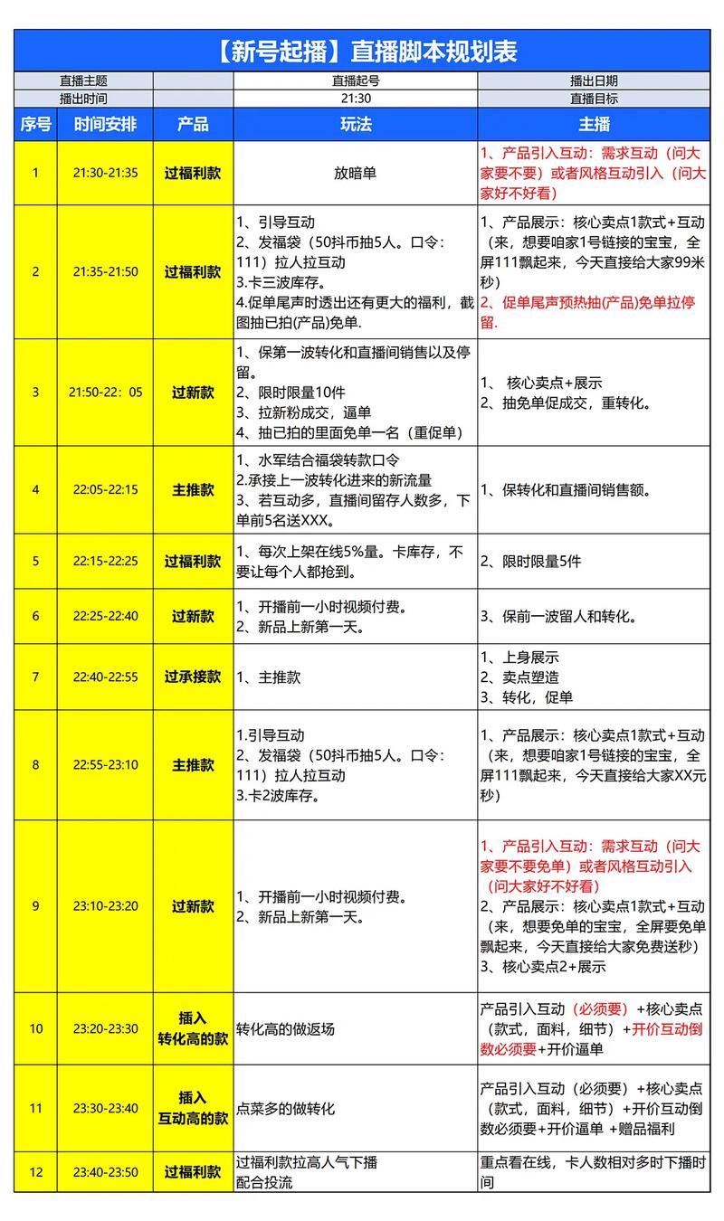网络直播策划案脚本