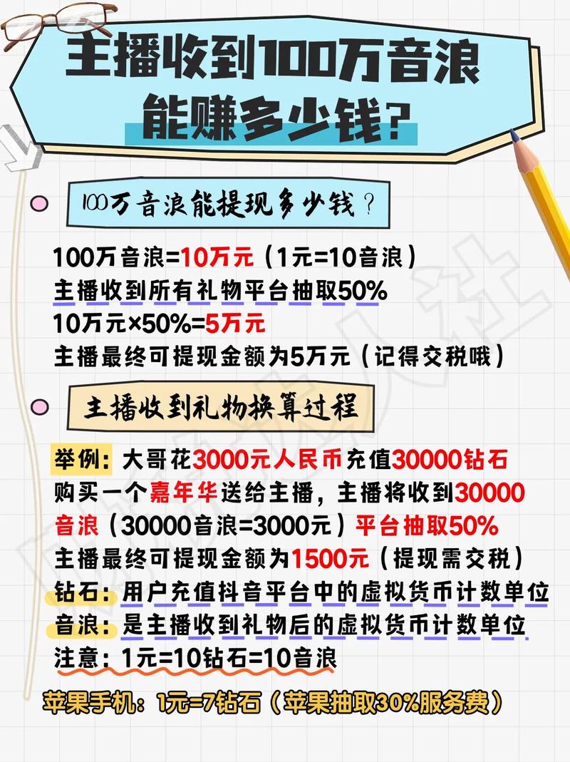快手主播送有提成吗