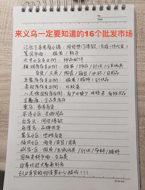 地摊货源批发快手名