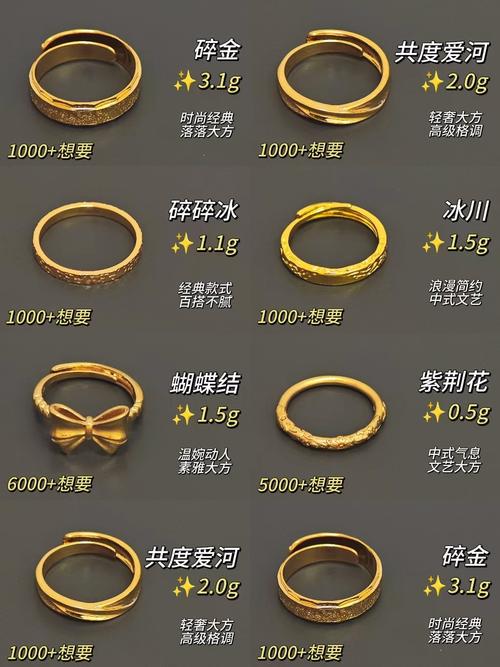 抖音至尊宝戒指含义