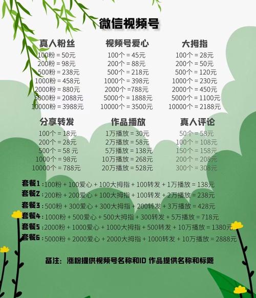 陌陌直播等级和价位