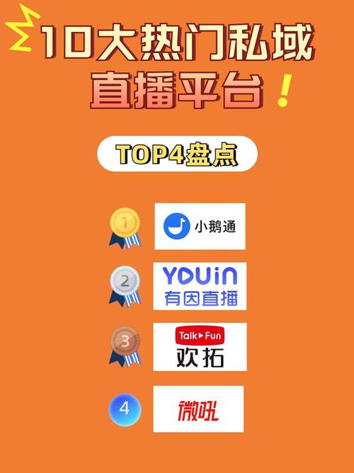 视频直播软件排行榜