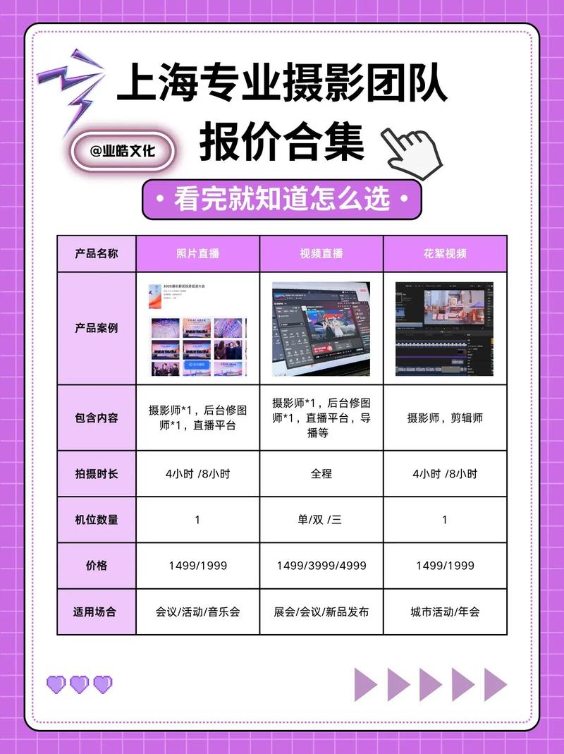 快手直播权限多少钱