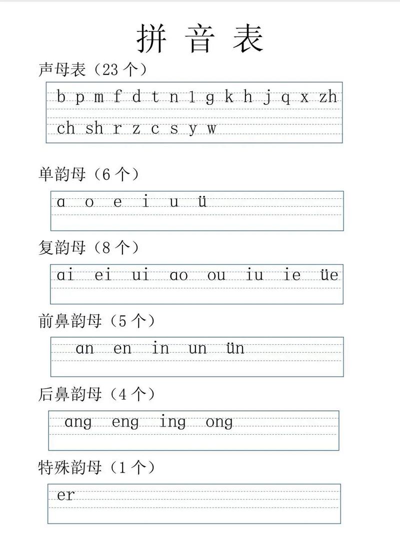 抖音拼音是什么原因
