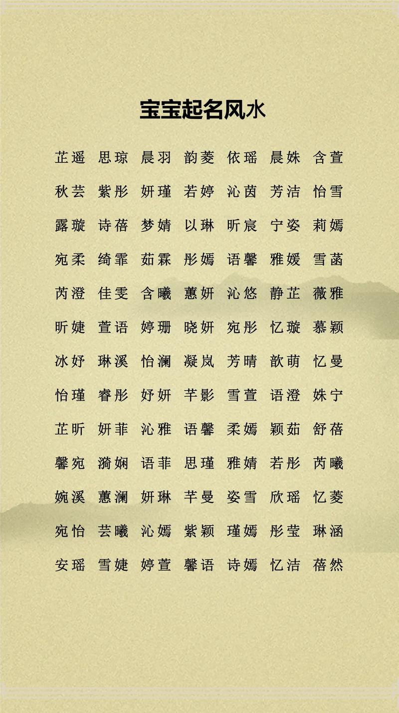 快手带付的名字大全