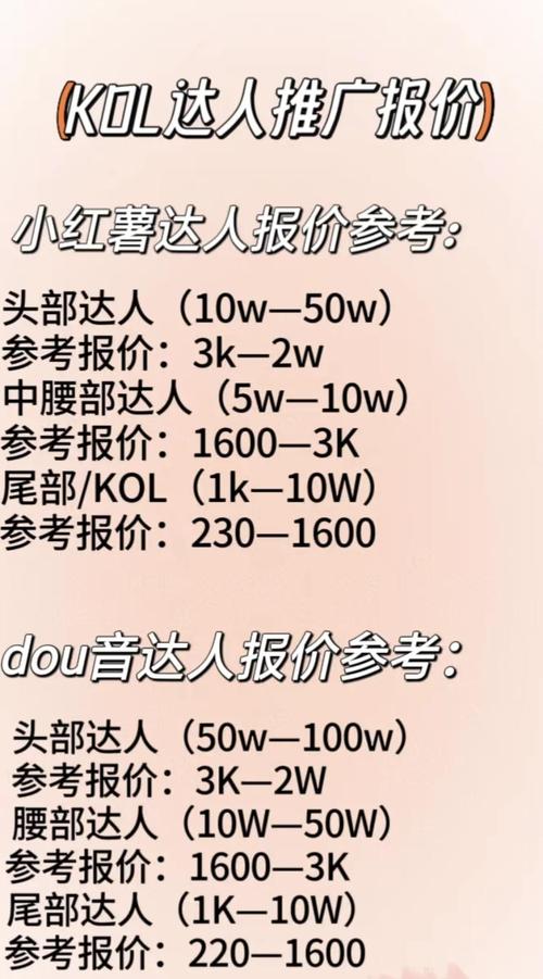 快手网红打广告价位
