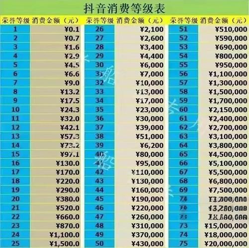 快手金钱豹粉丝多少