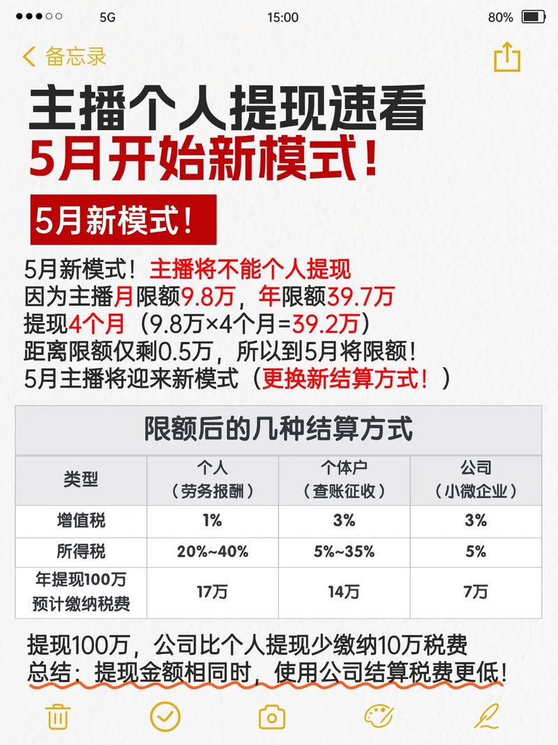 新人直播哪里有底薪
