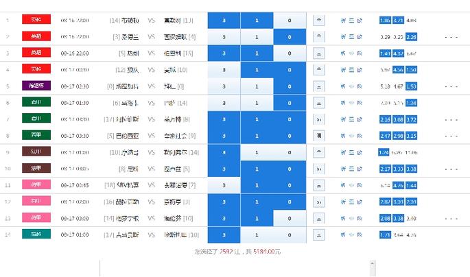 足彩十四场比分直播