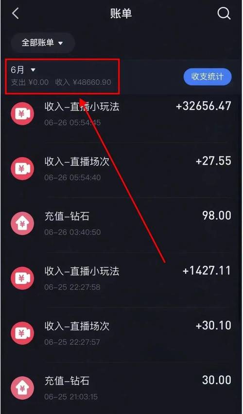 直播平台靠流量赚钱