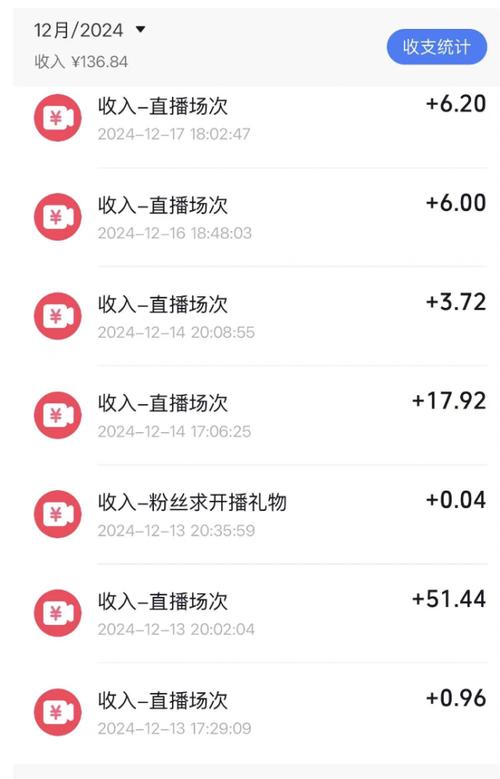 开快手直播需要钱吗