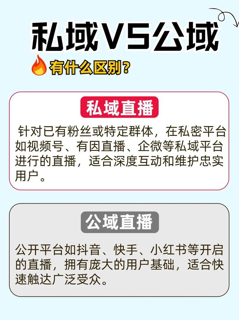 直播隐私模式是什么