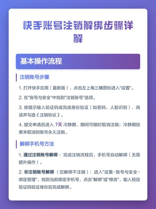 快手手机号如何注销