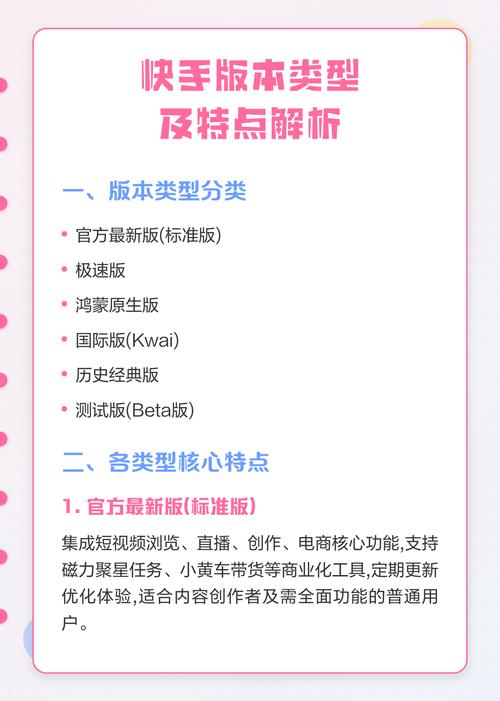 快手以前版本是多少