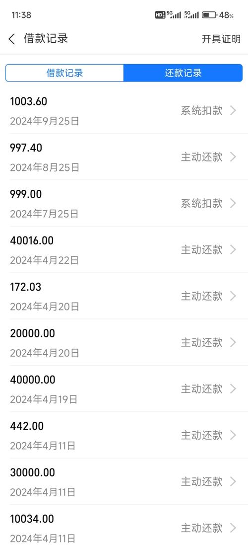 网贷下款快手续简单