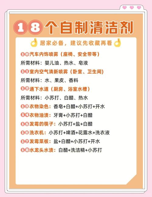 抖音去油清洁水配方