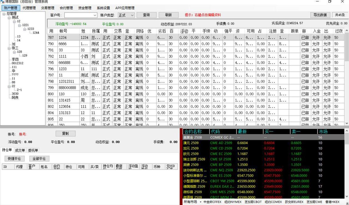 商品期货喊单直播室