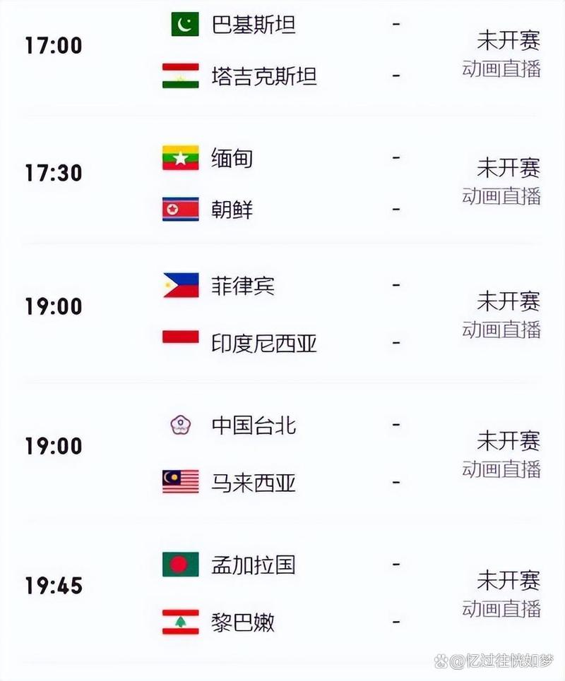 今晚足球赛事直播表