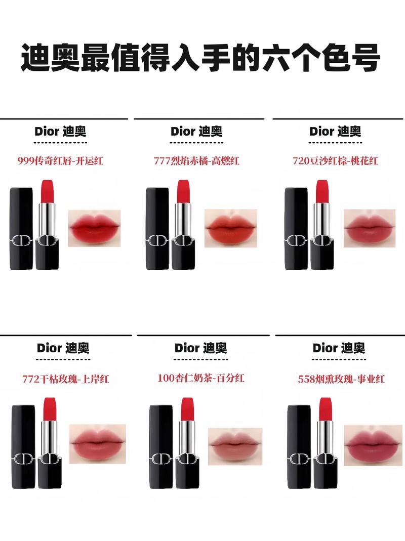 迪奥抖音网红表型号