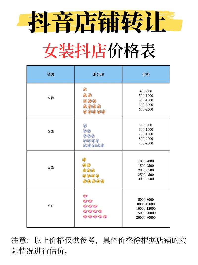 抖音广告电话多少啊