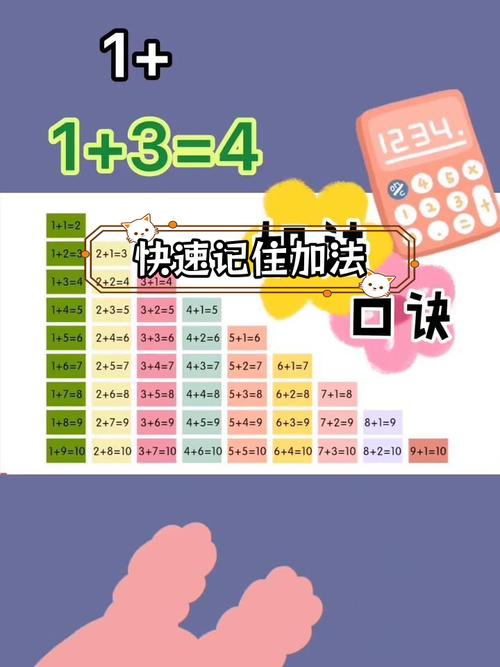 抖音上教小朋友加法