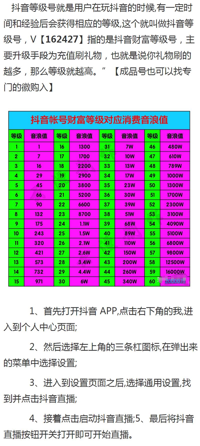 抖音pb是什么意思