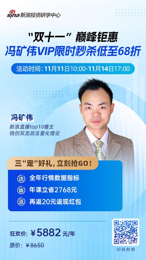 冯矿伟实盘直播新浪