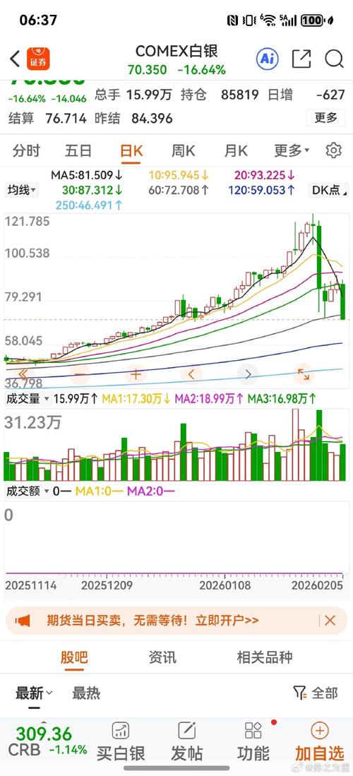 不要与趋势作对直播