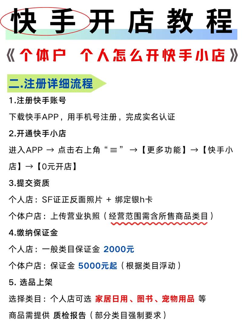 快手官方靠什么盈利