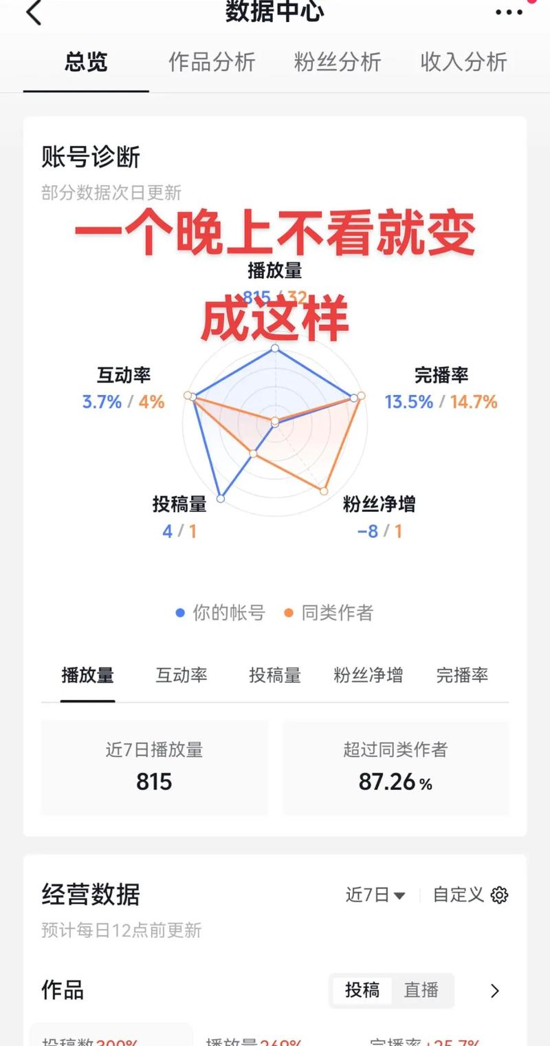 快手如何计算粉丝数