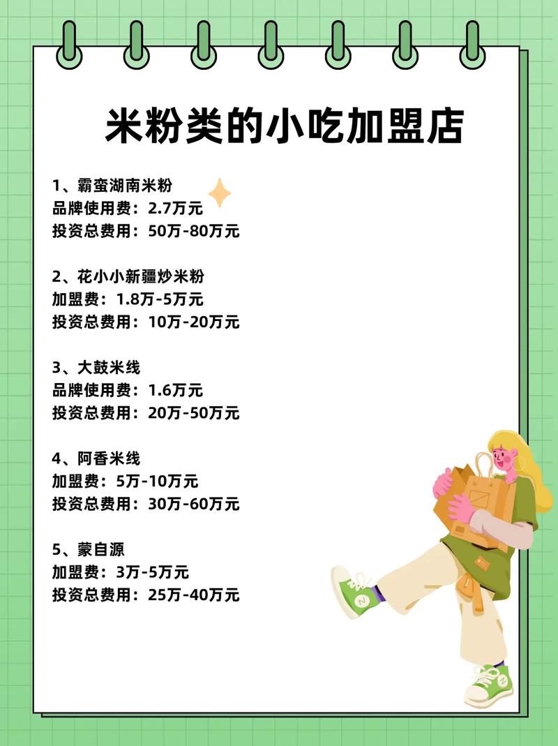 抖音小吃加盟靠谱吗