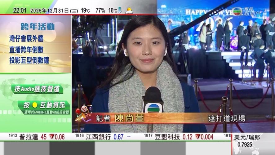 香港电台第二台直播